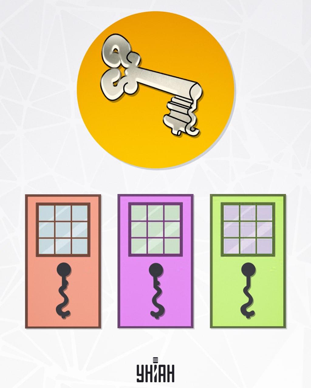 Trovare la fessura giusta per la chiave / foto Moje