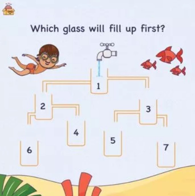 Qe caraffa sarà la prima a riempirsi d'acq