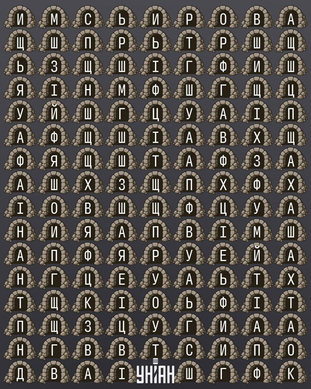 Hai una vista acuta se trovi la parola 'miniera' in 11 secondi in un fantastico gioco di enigmistica Hai una vista acuta se trovi la parola 'miniera' in 11 secondi in un fantastico gioco di puzzle