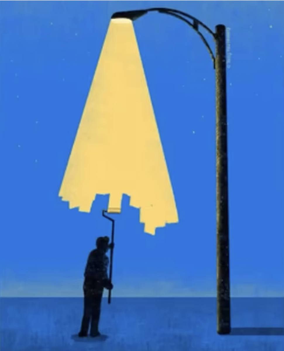 Test psicologico dell'immagine 