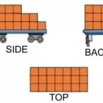 Un rompicapo che provoca rabbia irrazionale: qti cubi ci sono